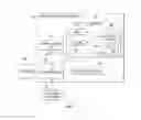 Fig. 02 - Directed graph compression