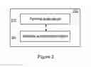 Fig. 07 - Authentication of user using ear biometric data