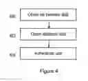 Fig. 09 - Authentication of user using ear biometric data