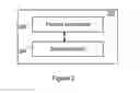 Fig. 08 - Methods, apparatus and systems for authentication