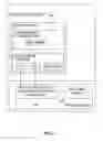 Fig. 02 - Apparatus and method for collecting audit trail in virtual machine boot process