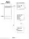 Fig. 07 - Apparatus and method for collecting audit trail in virtual machine boot process
