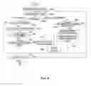 Fig. 09 - Apparatus and method for collecting audit trail in virtual machine boot process