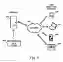 Fig. 07 - System and method for privacy aware information extraction and validation