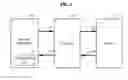 Fig. 02 - Security apparatus and operation method thereof