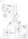 Fig. 01 - System, apparatus and method for segregating data in transactions via dedicated interface elements for isolated logic and repositories