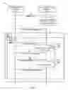Fig. 07 - System, apparatus and method for segregating data in transactions via dedicated interface elements for isolated logic and repositories