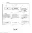 Fig. 07 - AEROSPACE IP EXCHANGE