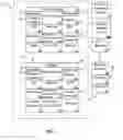 Fig. 02 - Modifying display region for people with loss of peripheral vision