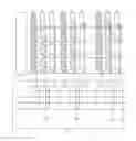 Fig. 02 - Data line demultiplexer, display substrate, display panel and display device