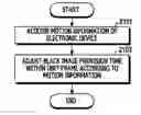 Fig. 01 - Wearable electronic device
