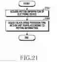 Fig. 22 - Wearable electronic device