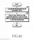 Fig. 41 - Wearable electronic device