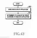 Fig. 44 - Wearable electronic device