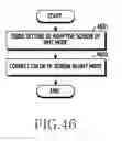 Fig. 47 - Wearable electronic device