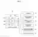 Fig. 06 - DISPLAY DEVICE FOR VEHICLE