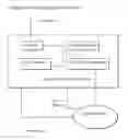 Fig. 01 - Eye mounted intraocular displays and systems