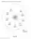 Fig. 48 - Eye mounted intraocular displays and systems