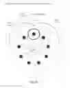 Fig. 49 - Eye mounted intraocular displays and systems