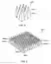 Fig. 03 - Ultra-high charge density electrets and method of making same