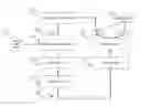 Fig. 01 - Electronic unit having a diagnostic function