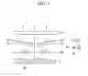Fig. 04 - Display device