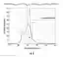 Fig. 08 - Resonant optical cavity light emitting device