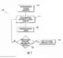 Fig. 09 - Resonant optical cavity light emitting device
