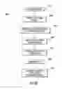 Fig. 29 - Resonant optical cavity light emitting device