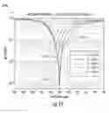 Fig. 34 - Resonant optical cavity light emitting device