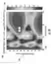 Fig. 46 - Resonant optical cavity light emitting device
