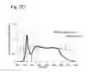 Fig. 04 - Light emitting device