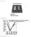 Fig. 08 - Nanopatch graphene composite