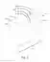Fig. 03 - Power adapter and electronic device comprising the power adapter