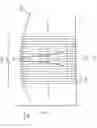 Fig. 04 - Wavelength Stabilized Diode Laser