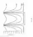 Fig. 15 - Wavelength Stabilized Diode Laser