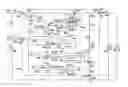 Fig. 01 - Switching controllers and methods for loads