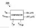 Fig. 01 - VDS comparator rise P, fall P, on late, off late outputs for ZVC timing