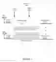 Fig. 08 - MIMO (multiple-input, multiple-output) inter-stream interference cancellation