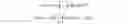 Fig. 03 - Frequency synthesis-based optical frequency domain reflectometry method and system