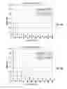 Fig. 10 - Mitigation of partial band jamming for satellite communications