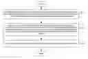 Fig. 01 - METHODS FOR ENB, UE UPLINK TRANSMISSION AND RECEPTION