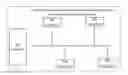 Fig. 01 - System implemented on the basis of a field broadband bus architecture of industrial internet
