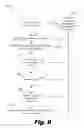 Fig. 07 - Updating web resources