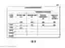 Fig. 07 - Method and system for determining degradation in performance of an electronic device connected to a communication network