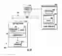 Fig. 09 - Method and system for determining degradation in performance of an electronic device connected to a communication network