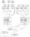 Fig. 01 - Obtaining Internet Protocol Subnet Scope