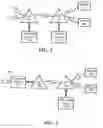 Fig. 02 - METHOD AND CORRESPONDING DEVICE FOR IMPROVED BANDWIDTH UTILIZATION