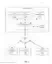 Fig. 02 - Presence-based communications in a controlled environment