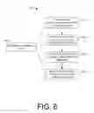 Fig. 08 - Network containment of compromised machines